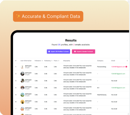 Instagram Email Finder: A Complete Guide To Smarter Outreach, Lead Generation, And Business Growth