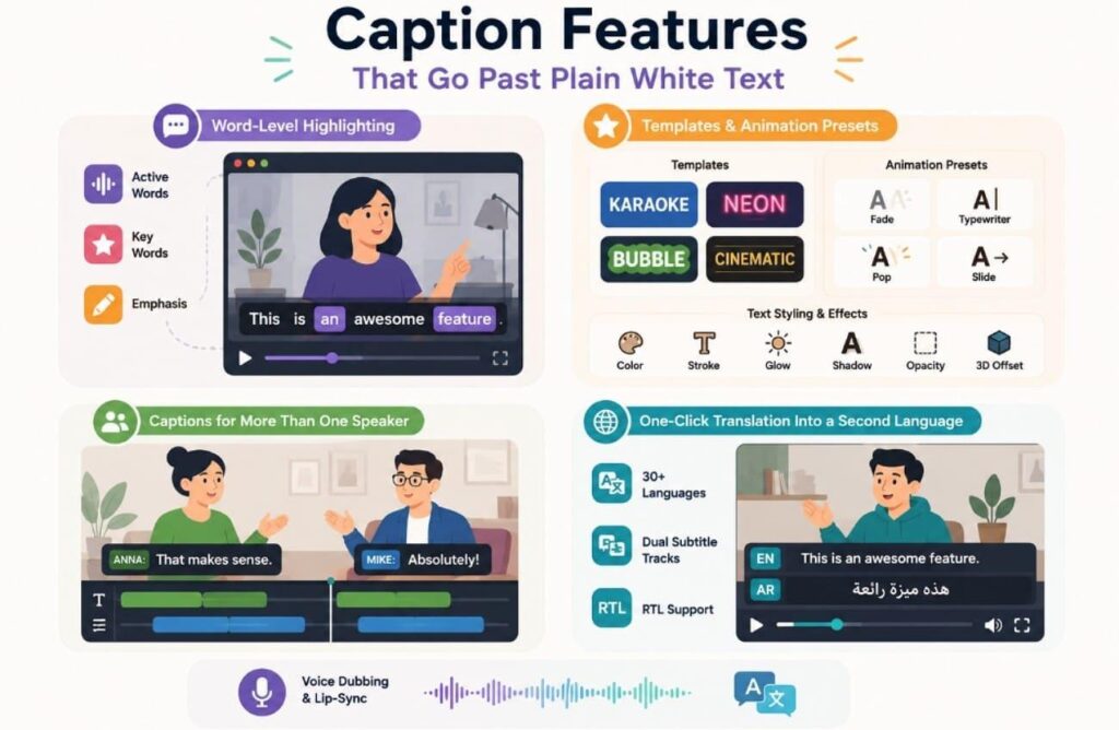 Caption features: word highlighting, templates, multi-speaker labels and translation
